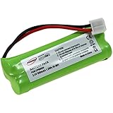 Batería de reemplazo o repuesto de alta calidad para tu teléfono inalámbrico, ideal para el hogar o la oficina. Control de calidad: cada batería ha superado las más rigurosas pruebas de control de calidad antes de salir de fábrica.