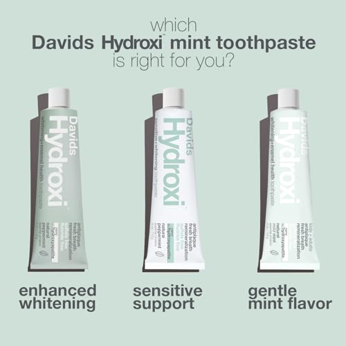 Image of Davids Hydroxi Fluoride Free Nano Hydroxyapatite Toothpaste for Remineralizing, Sensitive Support, Whitening, Antiplaque, SLS Free, Natural Peppermint, 4oz, Made in USA