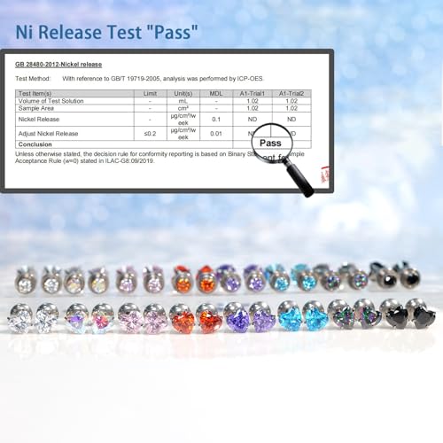 Limerencia Heart Birthstone Screw Backs Earrings G23 Implant Grade Titanium Stud Earrings 20G Hypoallergenic Cubic Zirconia Tragus Piercing Post for Sensitive Ears4