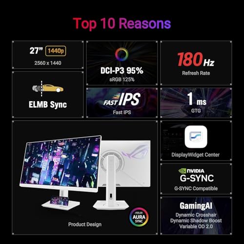 Image of ASUS ROG Strix 27 inch 2K HDR Gaming Monitor - QHD (2560 x 1440), 180Hz, 1ms, Fast IPS, DCI-P3 95%, ELMB, G-Sync Compatible, AI Gaming, DisplayPort & HDMI & USB-C, Height /Tilt /Pivot /Swivel, VESA, White
