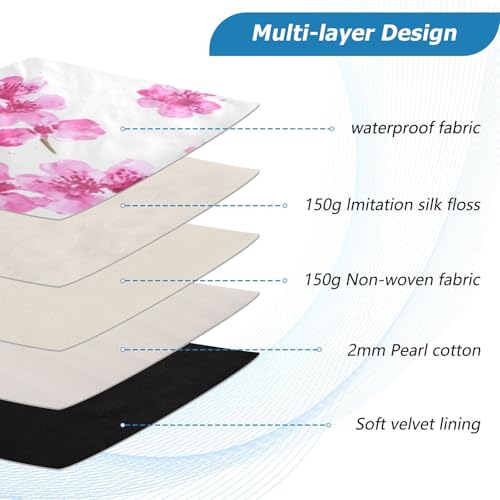 Funda para portátil 13-14 pulg resistente al agua miniatura 4