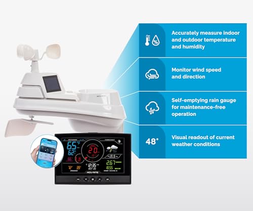 Image of AcuRite Iris (5-in-1) Home Weather Station with Direct-to-Wi-Fi Wireless Display and Alerts for Remote Monitoring Indoor /Outdoor Temperature and Humidity with Wind Speed /Direction (01544M)