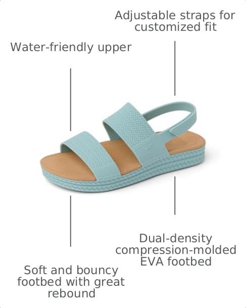 Image of REEF Water Vista Womens Sandal