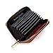Montana West Rfid Card Holder For Women Compact Credit Card Case Small Card Wallet with Zipper For Female Ladies Lightweight & Easy to Carry
