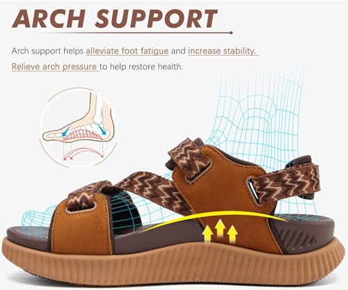 Image of KuaiLu Womens Orthopedic Walking Sandals with Arch Support Recovery Cushion