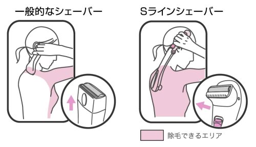 Amazon.co.jp: ラヴィア S ラインシェーバー : ホーム＆キッチン