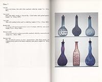 Barber bottles: With prices 0870691996 Book Cover