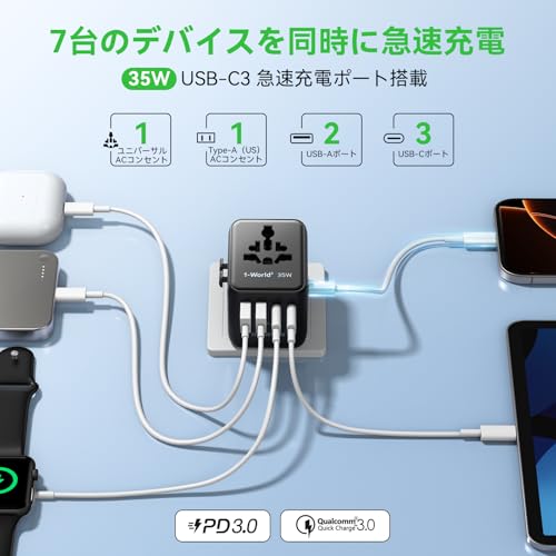 【さらに小型化・PD35W】MOMAX 海外 変換プラグ PD 35W GaN 急速充電 7台同時充電 3*USB-C PD & 2*USB-A QC &2*ACコンセント 2個AC差込口 C/BF/O/Aタイプ マルチ変換プラグ 全世界対応 ヨーロッパ/イギリス/アメリカ/オーストラリア 旅行用 universal adapter 旅行便利グッズ