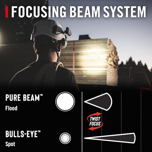 COAST HX500 480 Lumen Utility Light
