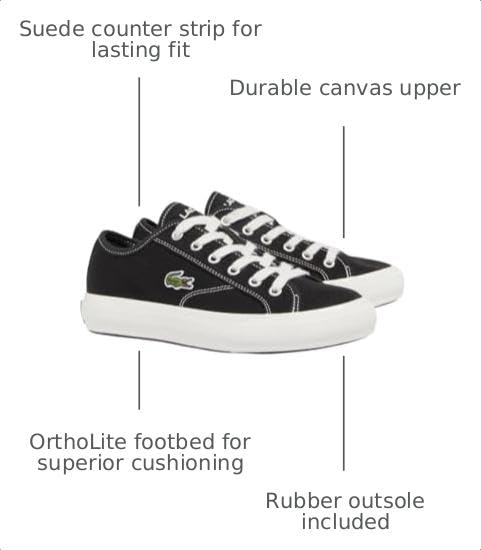 Image of Lacoste Women's Backcourt Sneakers