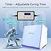 SUNLU Resin UV Curing Box Plus, 405nm UV LED Lights, UV Light Curing Machine with Timer, 360° Spinning Turntable and Acrylic Reflector, Big Size Rotary Resin Dryer