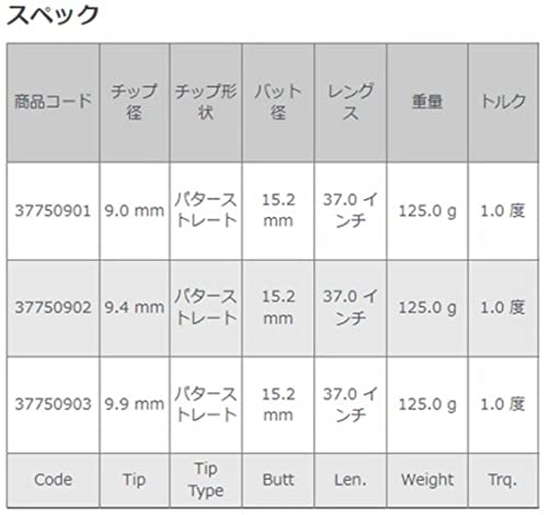 BGT スタビリティー カーボン パターシャフト レッド チップ径9ｍｍ(0.355インチ) 2枚目