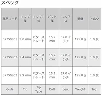 【希少／美品】PXG DAGGER スタビリティシャフトオマケ付き33.5インチ 41umb7zmdsL._AC_SY200_QL15_.jpg