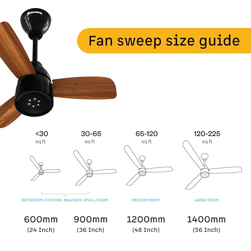 Image of atomberg Renesa Enzel 600mm BLDC Ceiling Fan with Remote | BEE 5 star |High Air Delivery|LED Speed Indicator |Low Noise |Sleek Design | Power Saving | 3 Year Warranty | Honey Maplewood