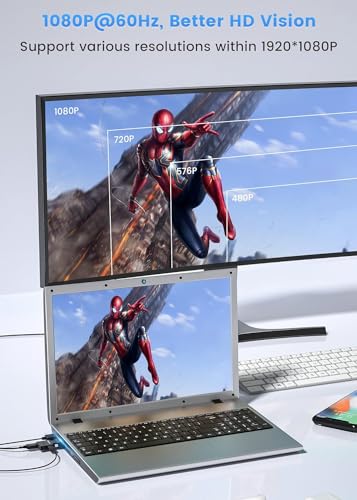 Sounce VGA to HDMI Adapter Converter with Audio,(PC VGA Source Output to TV/Monitor with HDMI Connector), Active Male VGA in Female HDMI 1080p... - Image 5