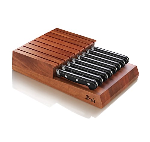 Cangshan V2 Series German Steel Forged 8-Piece Steak Knife Set with Solid Acacia Wood Block, 5-Inch Blade