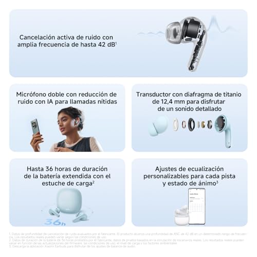 XIAOMI REDMI Buds 8 Lite – Auriculares inalámbricos Bluetooth in-Ear con ANC 42 dB, Driver de 12,4 mm, Graves intensos, hasta 36 h de autonomía, 5 ajustes de EQ y Bluetooth 5.4. Azul - imagen 2