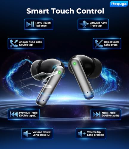 Image of Wireless Earbuds Bluetooth Headphones, 50H Playtime Ear Buds with Mic and LED Digital Display Charging Case, IPX7 Waterproof in-Ear Earphone for iPhone Andriod Phone - Blue