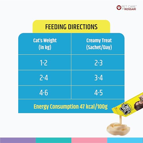 Image of Squeezy Creamy Treat for Cat | Tuna & Cheese Flavour | 120 Grams, Combo Pack of 2 x 60g (12g x 10 Sachets) | Lickable Treats for Cats, Rich in Omega-3 & 6 Fatty Acids