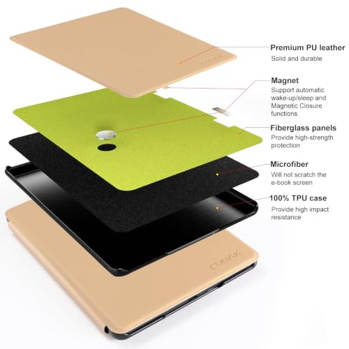 Image of CoBak Case for 6.8 inch eBook Readers 11th Generation 2021 Released | New PU Leather Cover and Clear Soft Silicone Back Cover with Auto Sleep Wake