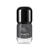 Kiko Milano