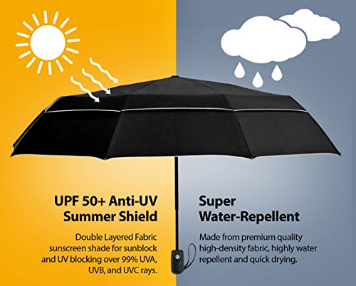 EEZ-Y 58 Inch Folding Golf Umbrella