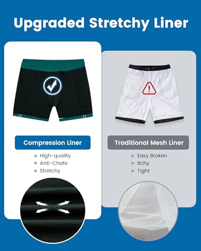 Image of maamgic 5inch Mens Swimming Trunks with Compression Liner 2-in-1 Swim Trunks Stretch Quick Dry Swim Shorts Zipper Pockets