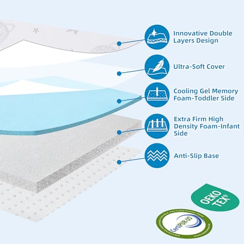 Image of Pack and Play Mattress Pad 38 inchx26 inchx1.5 inch, Breathable Hypoallergenic High Density Foam Portable Pack n Play Mattress
