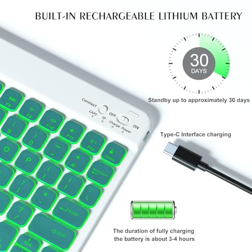 Image of ProElite Keyboard case Cover for Samsung Galaxy Tab A11 Plus 11 inch 2025, Magnetic Detachable Wireless Bluetooth Keyboard Case with S Pen Holder Built-in 7-Colors Backlit, Dark Green