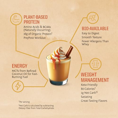 Image of Sunwarrior Vegan Protein Powder Plant-Based USDA Organic Protein BCAA Amino Acids Hemp Seed Keto Friendly Soy Dairy Gluten & Synthetic Free Non-GMO, Pumpkin Spice Flavored 30 Servings