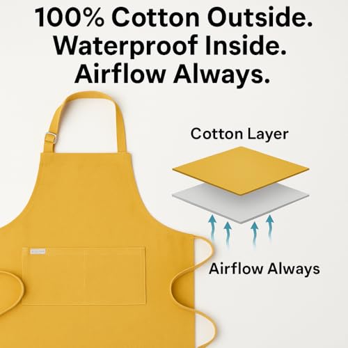 Image of Kitchen Apron - 100% Cotton, Adjustable Neck strap, Large Pocket - Unisex Apron for Men & Women - Cooking, Baking, BBQ, Gardening - Solid Colours, Striped and Checkered Patterns
