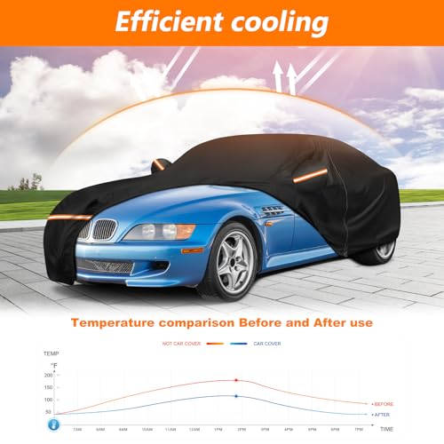Image of Waterproof Car Cover for BMW Z3 Z4 E85 E86 M Roadster M Coupe 1996-2008, 210D Oxford with Cotton Lining Outdoor All Weather Protection, Windproof Full Cover with Zipper