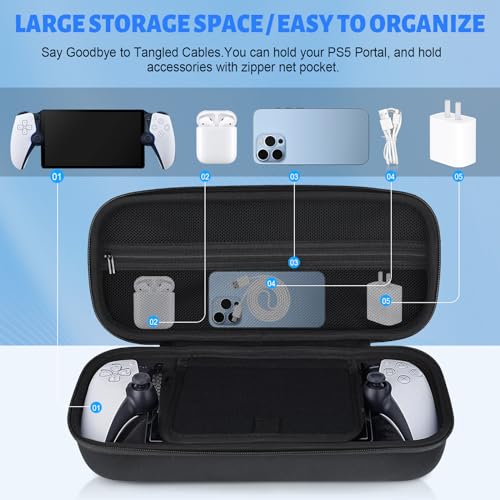 Osenvic Premium Carrying Case for PlayStation Portal, Travel Storage Case for PS5 Handheld Game Consoles, Shockproof, Ps Portal Anti-Collision Black Handbag with 2 Screen Protector - Image 6