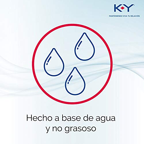 Productos Para La Salud Sexual, Imagen adicional