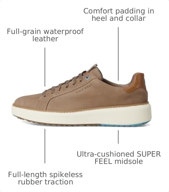 Image of Cole Haan Men's Grandpro Topspin Golf Sneakers