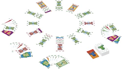 Amigo Spiele 8940 - Hornochsen, 10 Jahre+, Grüne, Grün, Rot – Ansicht 4