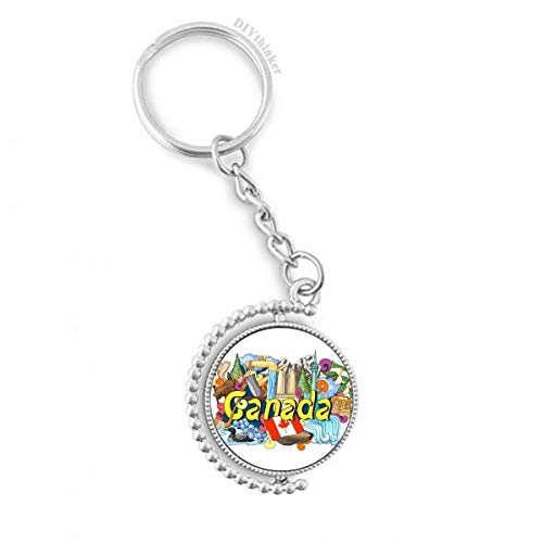 Keyholder 1,2 x 3,5 pouces pour ne plus perdre vos clés dans votre sac à dos