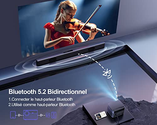Product Image 5: 【Auto Focus/Keystone】 Vidéoprojecteur WiFi Bluetooth 4K, 20000 Lumens Vidéoprojecteur WiFi Full HD 1080P 4K Supporté WiMiUS Projecteur WiFi-6 Home Cinéma 300'' pour iOS/Android/TV Stick/PS5 HDMI AV