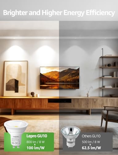 Lepro GU10 LED Bulbs, Cool White 6500K, 800LM Bright GU10 Lightbulbs, 8W (65W Equivalent), 100° Wide Beam Angle, Energy Saving LED Spotlight Bulbs, Non-Dimmable, Pack of 5 - Image 2