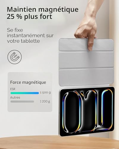 Coque iPad Pro 11 M5 M4 ESR Support Magnétique Idéal Télétravail - 4