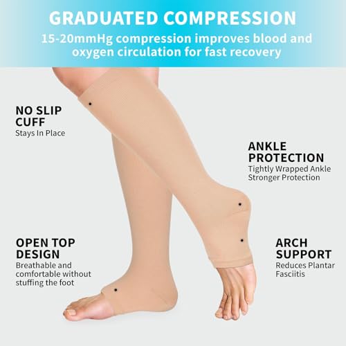 Image of Open Toe Compression Socks 15-20 mmHg for Women and Men Knee High Toeless Circulation Compression Stockings