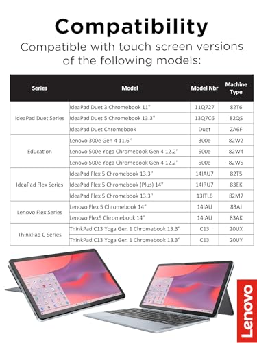 Lenovo GX81J61977サムネイル5