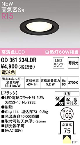 I[fbN _ECg yOD361234LDRzyOD 361 234LDRz