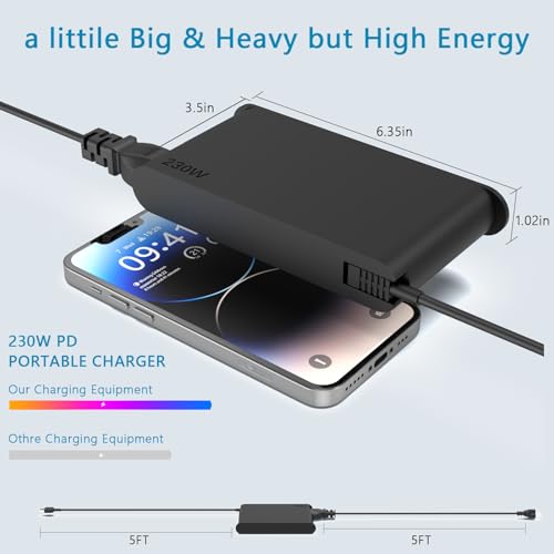 Slim Legion 5 Charger AC Adapter Compatible with Lenovo Gaming Laptop Charger 230W 170W Replacement for Lenovo Legion LOQ ThinkPad Slim IdeaPad Gaming Series ADL230NDC3A ADL230NLC3A Power Adapter