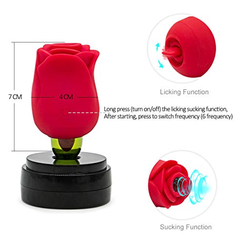 cápsula vibratória bullet Adultos Sugador de Clitóris Estimulador Sugador de Clitóris Recarregável S