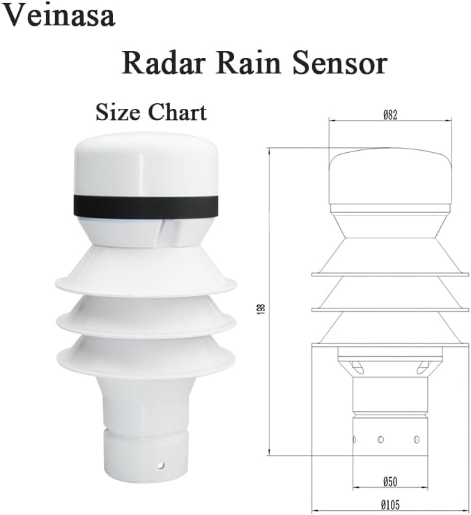 XS-Mini-RL Plastic ABS Radar Rainfall Sensor for Ice, Snow and Hail Resolution of Rainfall Types
