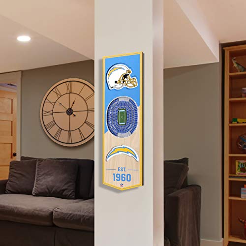 Image of YouTheFan NFL 3D Stadium Banner - 6x19