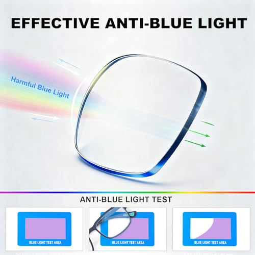 Image of CARA 2 Pack Reading Glasses Men, Super Lightweight Grilamid TR90 Frame for Women Blue Light /UV400 Protection Computer Readers, Black+Blue, 2.0x