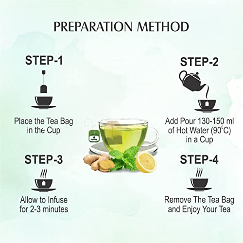 Image of APSARA Lemon Mint Ginger Green Tea Bags 10 pcs Herbal Tea For Immunity Boosting 10 Tea Bags