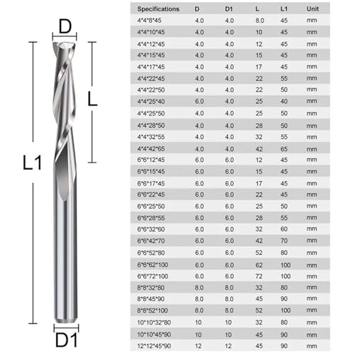 Fraise à 2 cannelures carbure 4mm pour machine CNC et usinage du bois - 3